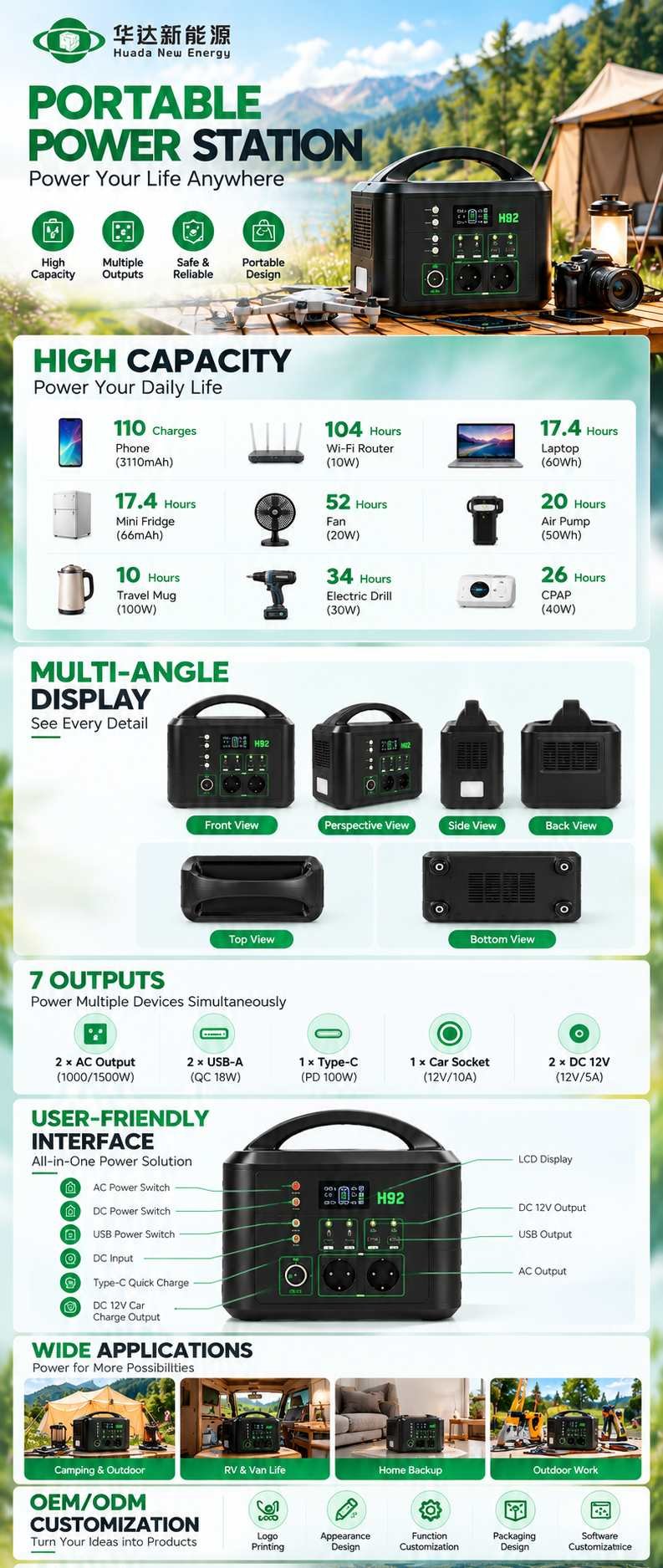H92 1000W portable power station product details with ports, LCD display and capacity specs