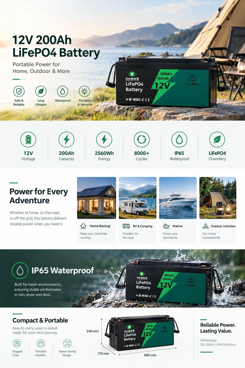 Huada 12V 200Ah LiFePO4 battery detail infographic, product parameters, application scenarios for solar, RV, off-grid energy storage