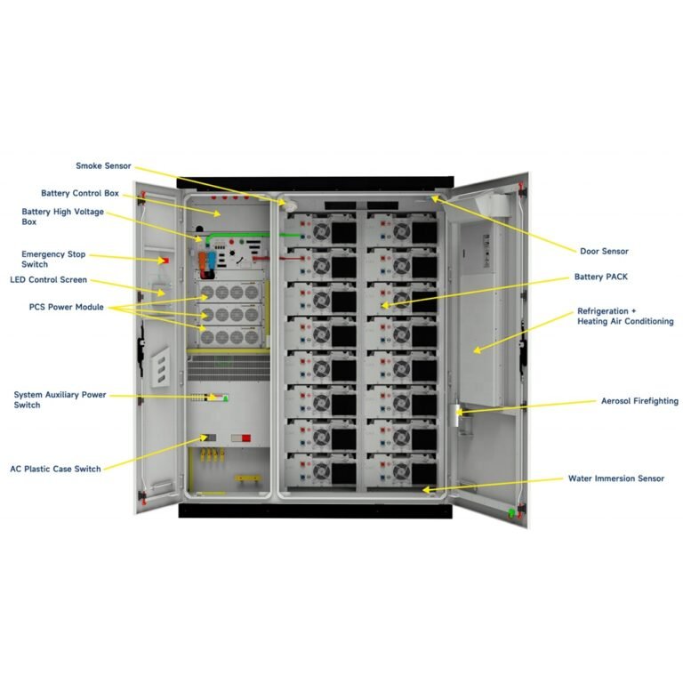Sistema di accumulo di energia in armadio da 150kW/315kWh