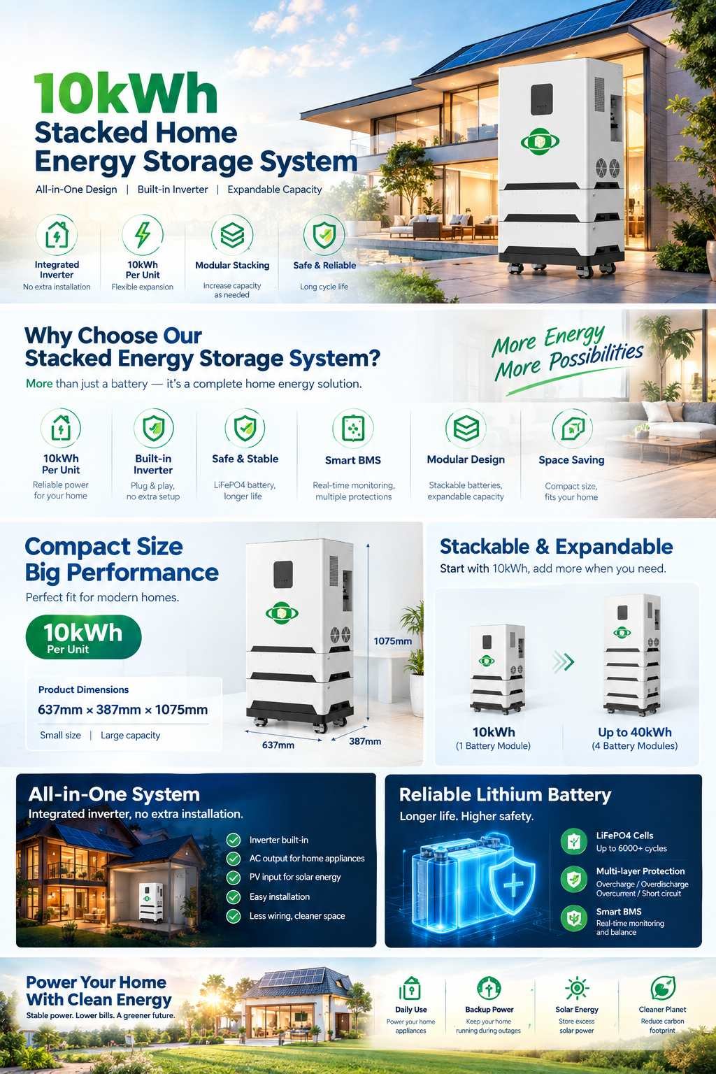 H096 10kWh stacked home energy storage system with dimensions
