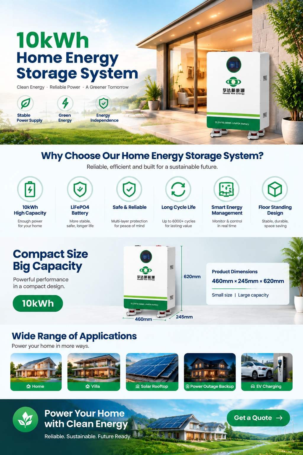 Wolnostojący domowy akumulator H096-10kWh z okrągłym wyświetlaczem i kółkami