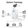150kW/315kWh cabinet energy storage system