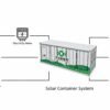 Schéma du système conteneurisé solaire avec réseau photovoltaïque et groupe électrogène diesel