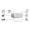 1MW3MWH connection logic
