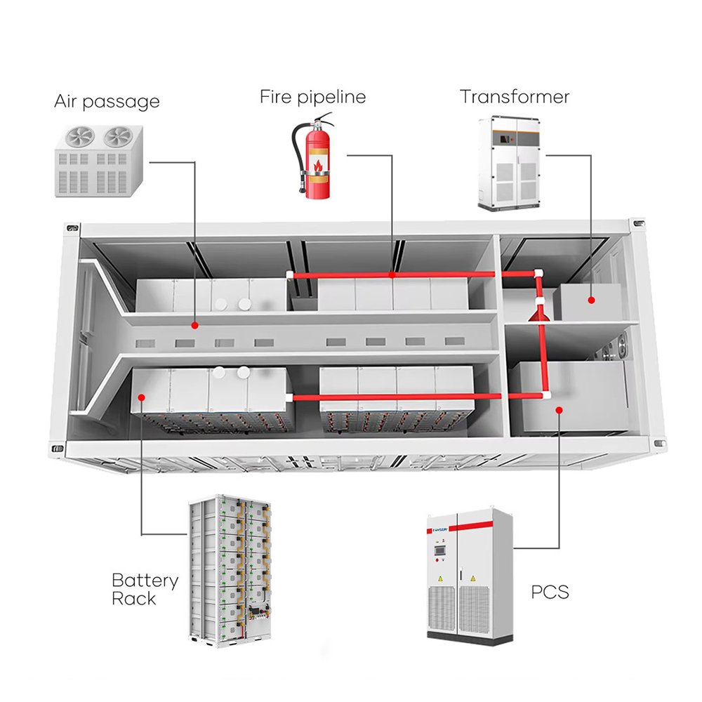 Inside the H098 1MWh container: battery racks, PCS, transformer, air passage and fire pipeline
