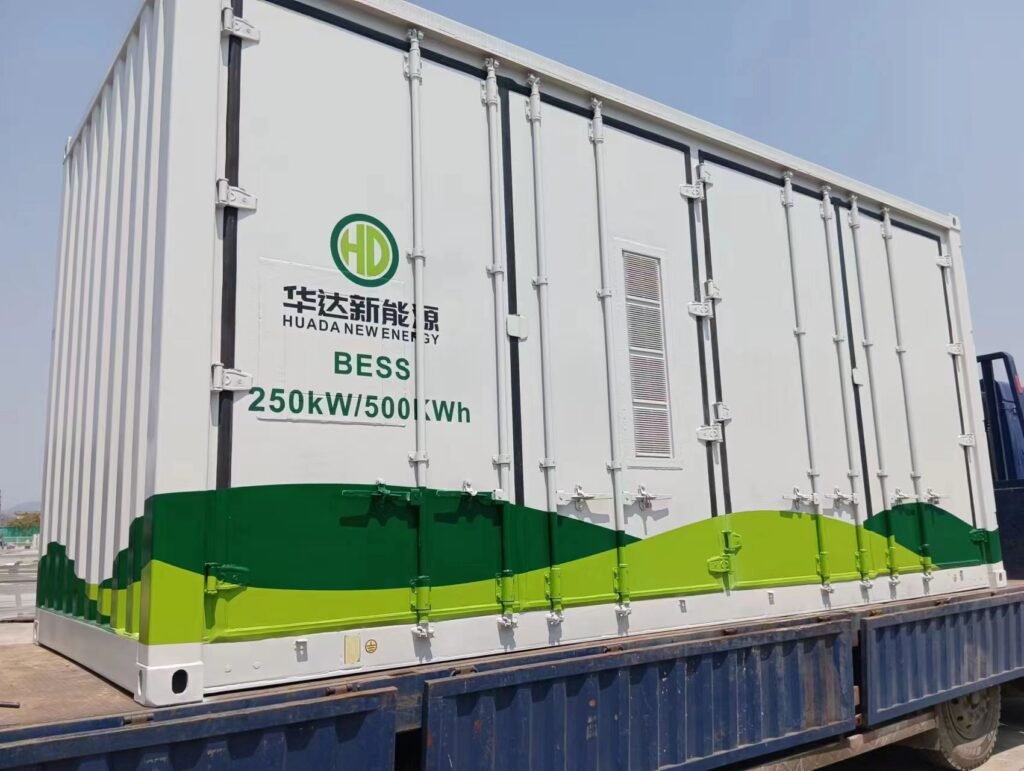 500.000 kWh