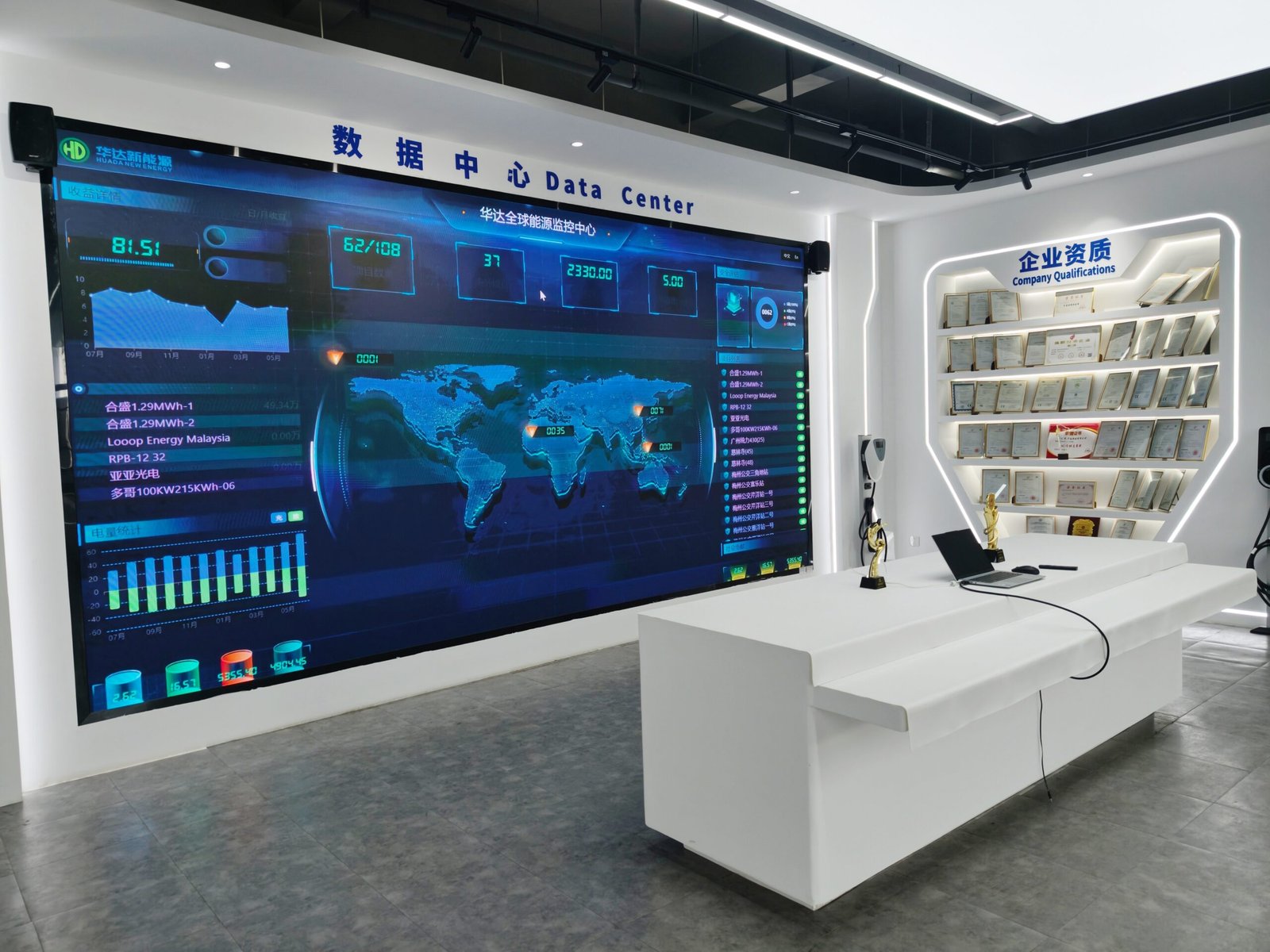 Sept ans, une mission : Huada Tech au WBE 2026 Guangzhou — Expo sur le stockage d'énergie en Asie-Pacifique